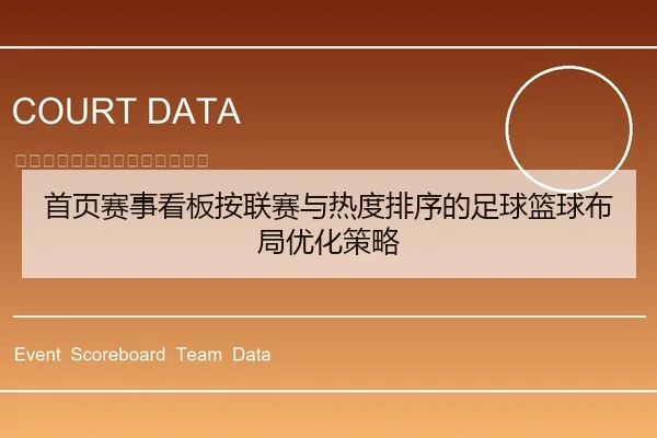 首页赛事看板按联赛与热度排序的足球篮球布局优化策略